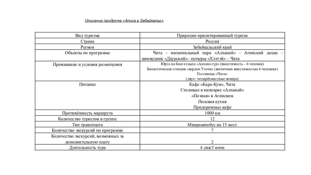 40+ Алхана Тур&nbsp;Фото